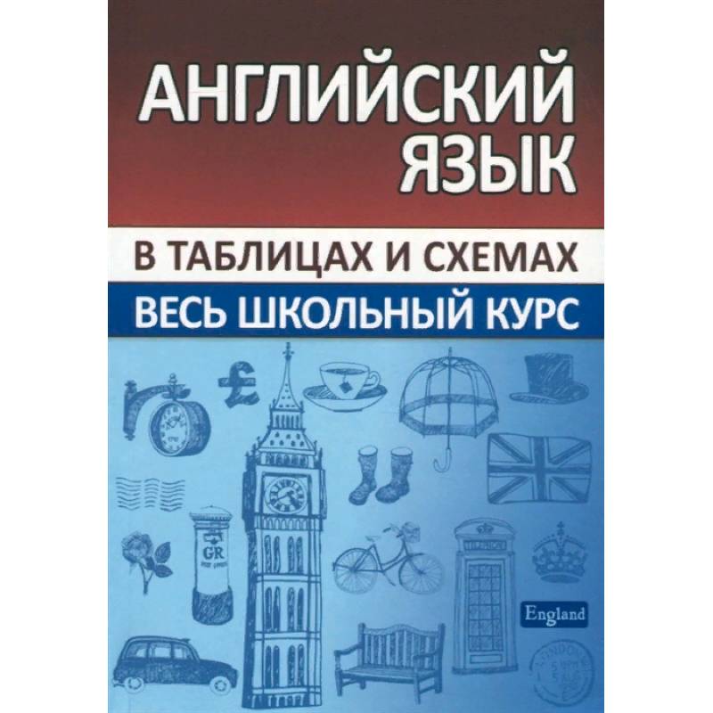 Английский язык. Весь школьный курс в таблицах Английский язык. Весь школьный курс в таблицах
