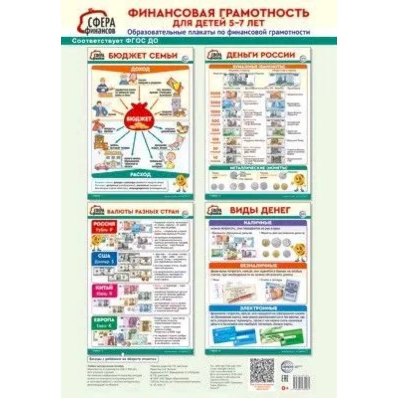 Финансовая грамотность для детей 5-7 лет. Образовательные плакаты по финансовой грамотности. (4 листа А3+текст на обороте)