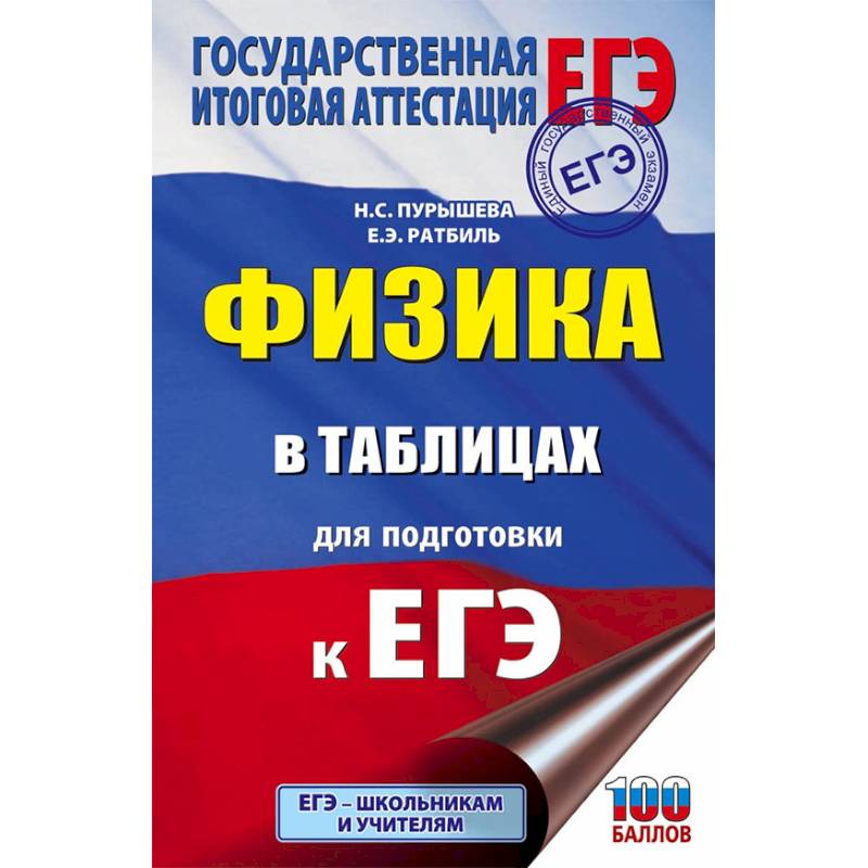 ЕГЭ. Физика в таблицах и схемах для подготовки к ЕГЭ ЕГЭ. Физика в таблицах и схемах для подготовки к ЕГЭ
