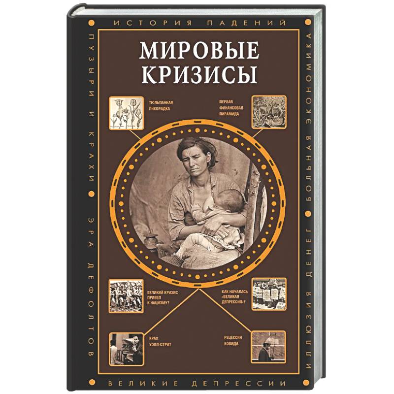 Мировые кризисы