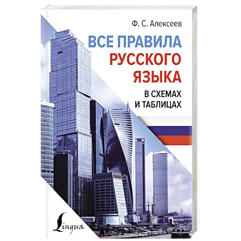 Все правила русского языка в схемах и таблицах Все правила русского языка в схемах и таблицах