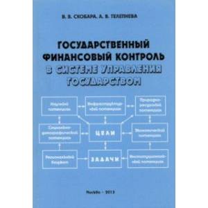 Государственный финансовый контроль в системе управления государством Государственный финансовый контроль в системе управления государством