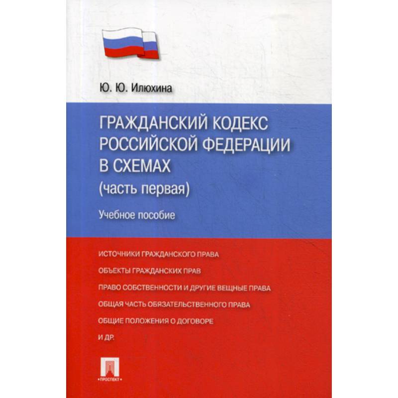 Гражданский кодекс Российской Федерации в схемах (часть первая) Гражданский кодекс Российской Федерации в схемах (часть первая)