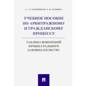 Учебное пособие по арбитражному и гражданскому процессу. Таблица изменений