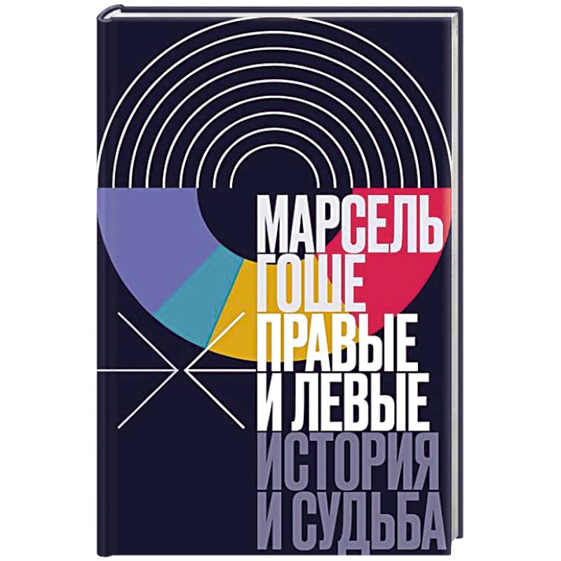 Правые и левые: история и судьба Правые и левые: история и судьба