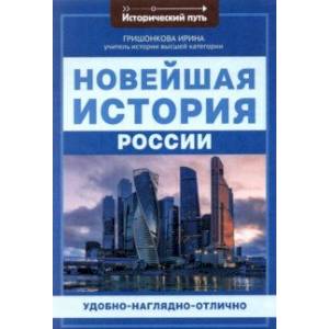 Новейшая история России Новейшая история России