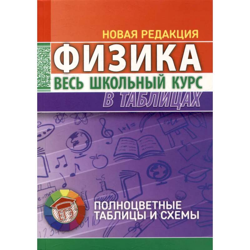 Физика. Весь школьный курс в таблицах. Физика. Весь школьный курс в таблицах.
