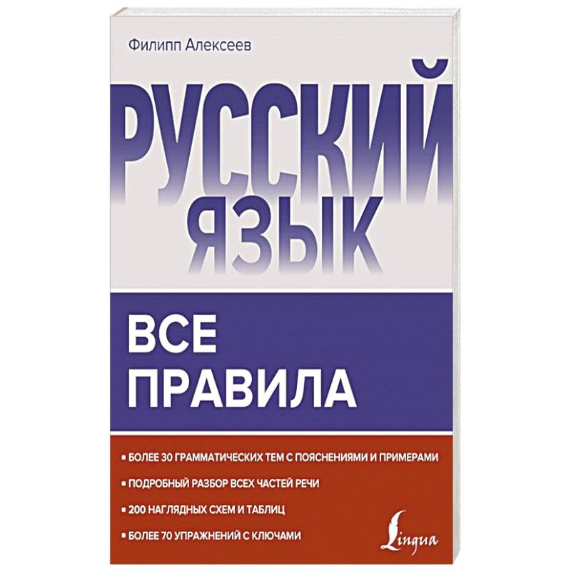 Русский язык. Все правила Русский язык. Все правила