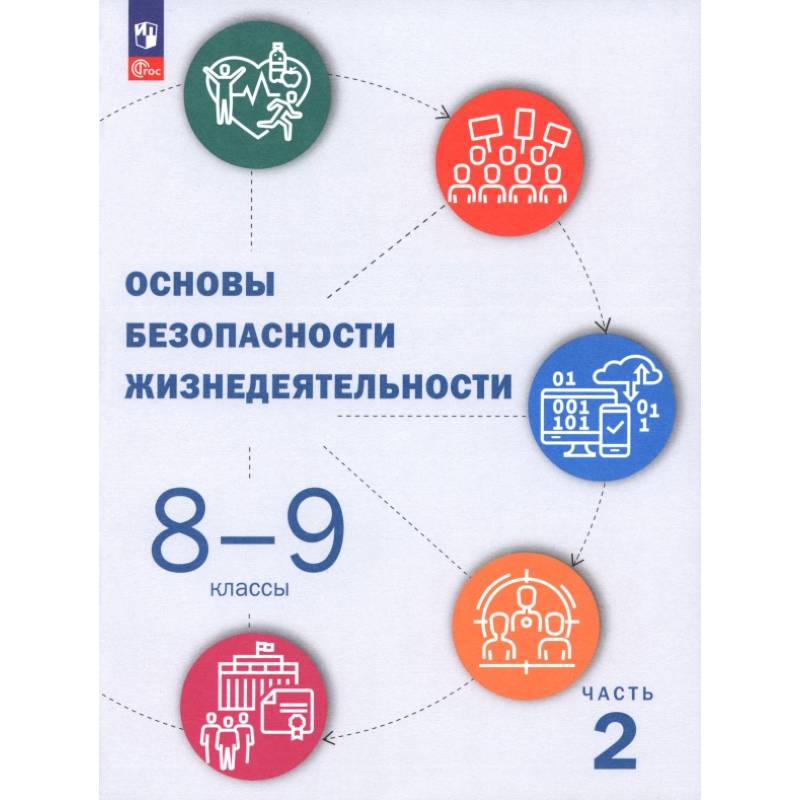 ОБЖ. 8-9 классы. Учебник. В 2-х частях. Часть 2 ОБЖ. 8-9 классы. Учебник. В 2-х частях. Часть 2
