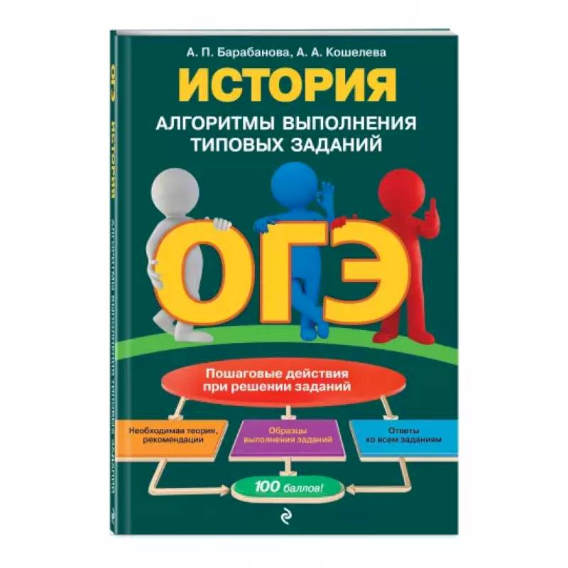 ОГЭ. История. Алгоритмы выполнения типовых заданий ОГЭ. История. Алгоритмы выполнения типовых заданий