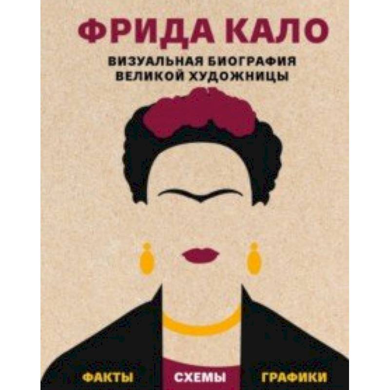 Фрида Кало. Визуальная биография великой художницы Фрида Кало. Визуальная биография великой художницы