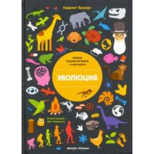 Эволюция. Инфографика Эволюция. Инфографика