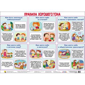 ПЛАКАТ. ПРАВИЛА ХОРОШЕГО ТОНА ПЛАКАТ. ПРАВИЛА ХОРОШЕГО ТОНА