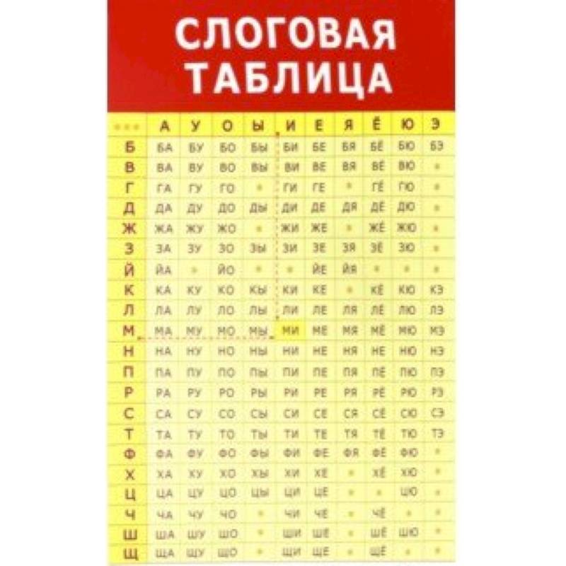 Плакат 'Слоговая таблица' (3413) Плакат 'Слоговая таблица' (3413)