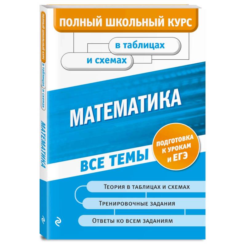 Математика