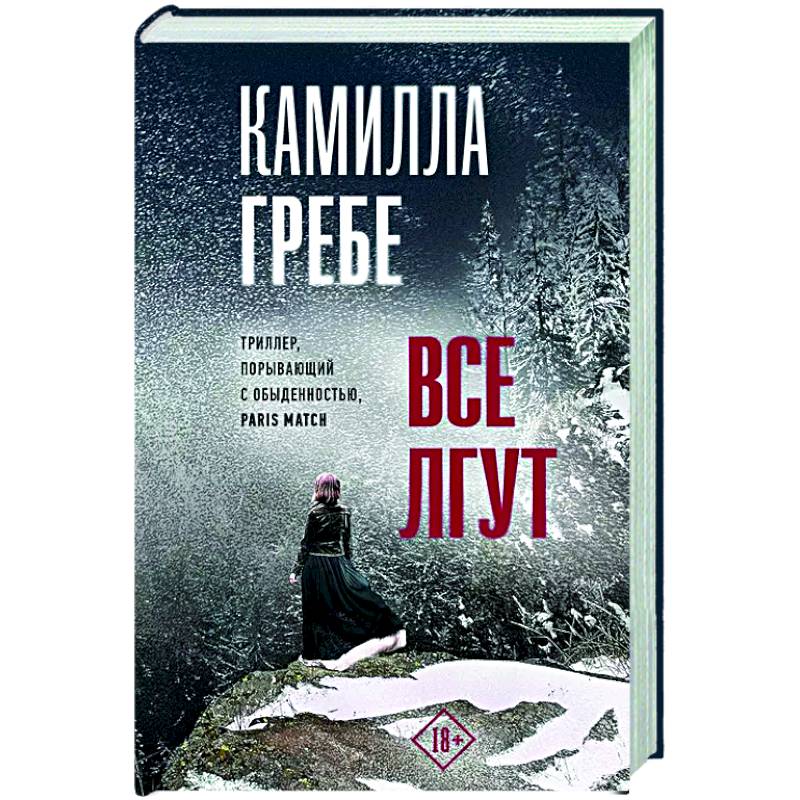 Все лгут Все лгут