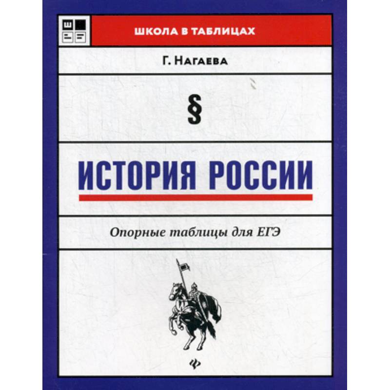 Пособие по истории россии в схемах и таблицах