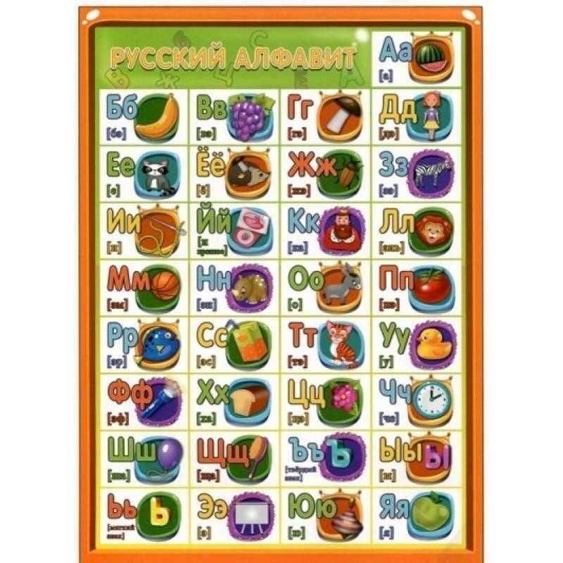 Русский алфавит. Пиши правильно Русский алфавит. Пиши правильно