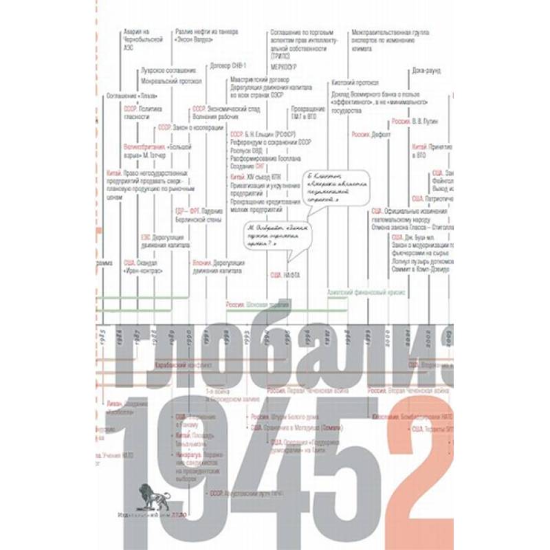 Источники социальной власти. В 4-х томах. Том 4. Глобализация, 1945-2011 гг. Источники социальной власти. В 4-х томах. Том 4. Глобализация, 1945-2011 гг.