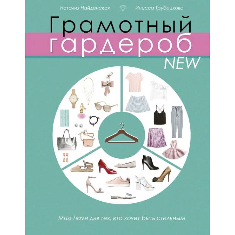Грамотный гардероб NEW: must have для тех, кто хочет быть стильным
