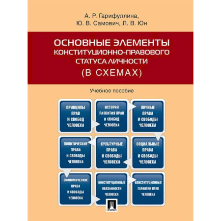 Конституционное (государственное) право, книга Основные элементы конституционно-правового статуса личности (в схемах) заказать