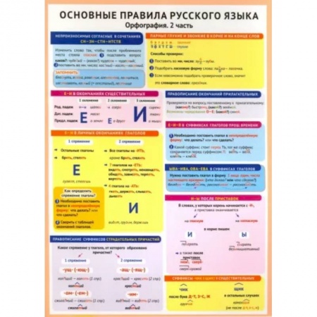 Русский язык. Учебные пособия, книга Основные правила русского языка. Орфография. Часть 2 заказать