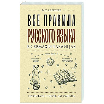 Все правила русского языка в схемах и таблицах Все правила русского языка в схемах и таблицах