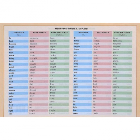 Учебники, самоучители, пособия, книга Неправильные глаголы заказать