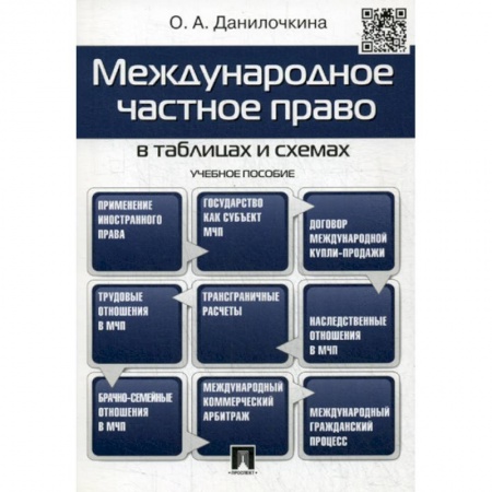 Международное право, книга Международное частное право в таблицах и схемах заказать