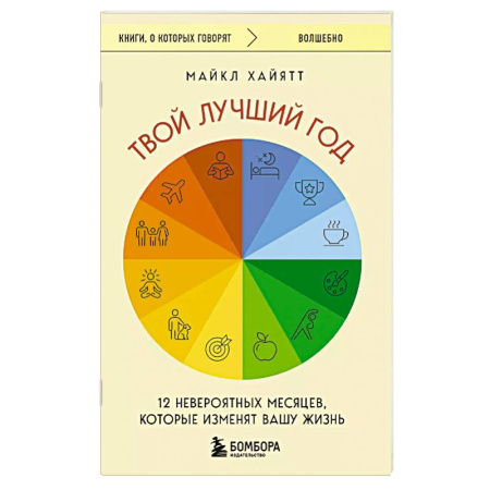 Агрессия. Мотивация, книга Твой лучший год. 12 невероятных месяцев, которые изменят вашу жизнь заказать
