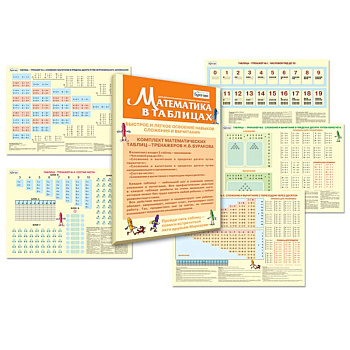 Математика в таблицах. Методический набор Математика в таблицах. Методический набор