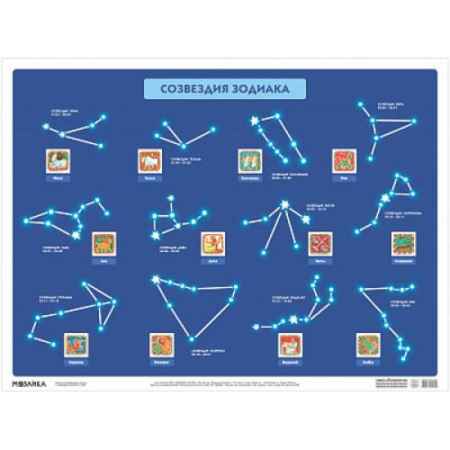 Демонстрационные материалы, книга Созвездия зодиака заказать