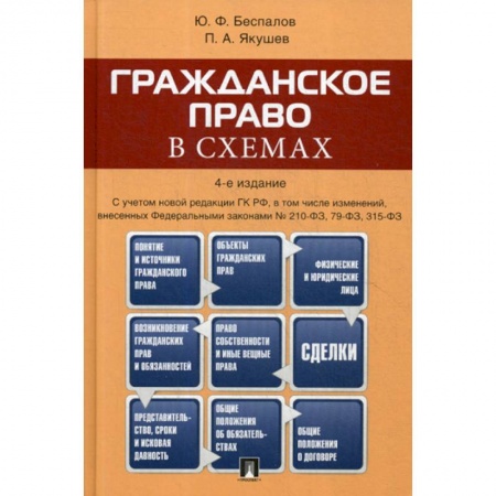 Гражданское право, книга Гражданское право в схемах заказать