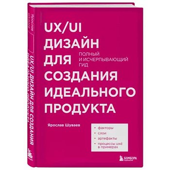 UX/UI дизайн для создания идеального продукта. Полный и исчерпывающий гид UX/UI дизайн для создания идеального продукта. Полный и исчерпывающий гид