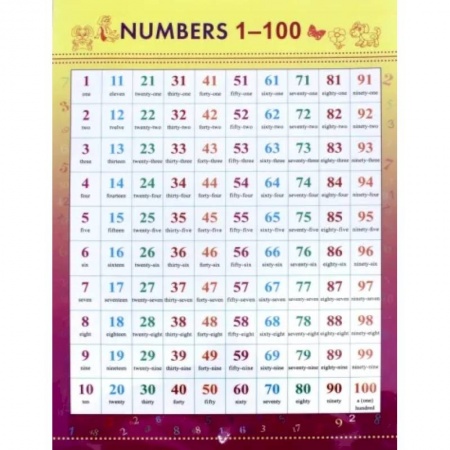 Дополнительные учебные пособия, книга Numbers 1-100 заказать