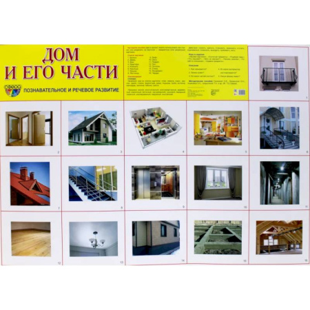 Демонстрационные материалы, книга Демонстрационные плакаты. Дом и его части. Познавательное и речевое развитие (6 плакатов, формат А-2) заказать