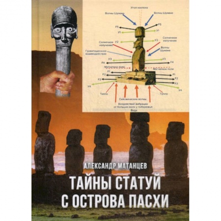Таинственные явления в природе, книга Тайны статуй с острова Пасхи заказать