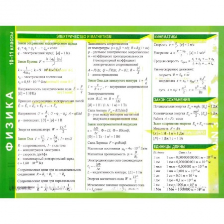 Физика. Астрономия, книга Физика 10-11 классы заказать