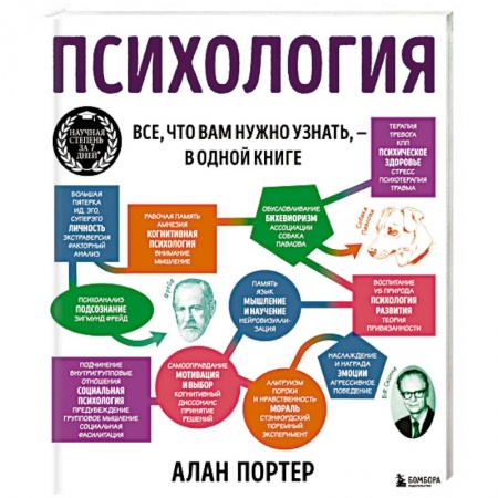 Отраслевая (прикладная) психология, книга Психология. Все, что вам нужно знать, - в одной книге заказать