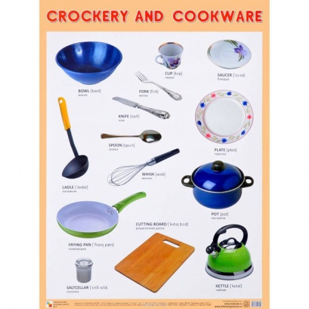 Этикет. Внешность.Гигиена. Личная безопасность, книга Crockery and Cookware. Плакат заказать