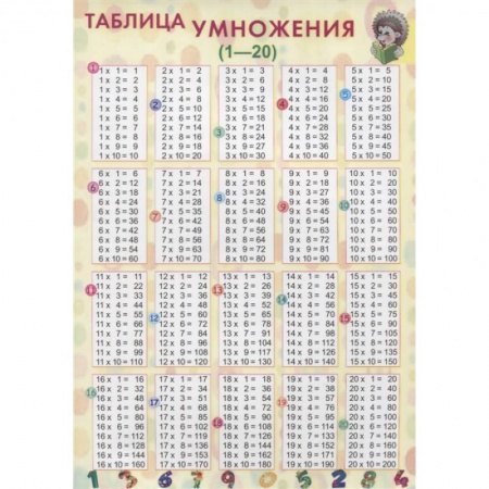 Демонстрационные материалы, книга Таблица умножения (1-20) заказать