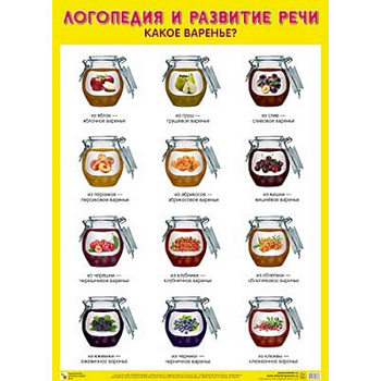 Плакат. Логопедия и развитие речи 'Какое варенье?' Плакат. Логопедия и развитие речи 'Какое варенье?'