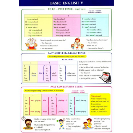 Детям. Школьникам. Студентам, книга Basic English V заказать