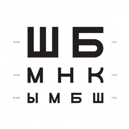 Офтальмология, книга Таблица Сивцева для исследования остроты зрения заказать