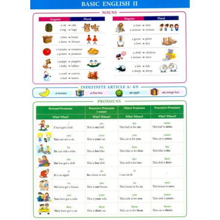 Детям. Школьникам. Студентам, книга Basic english II заказать