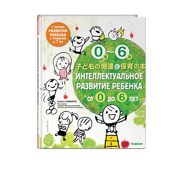 Интеллектуальное развитие ребенка от 0 до 6 Интеллектуальное развитие ребенка от 0 до 6
