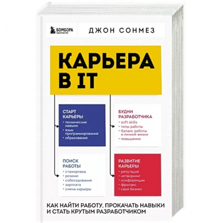 Самоменеджмент. Сделай себя сам, книга Карьера в IT. Как найти работу, прокачать навыки и стать крутым разработчиком заказать