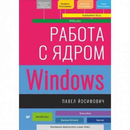 Информатика, книга Работа с ядром Windows заказать