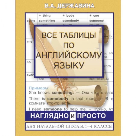 Английский язык, книга Все таблицы по английскому языку для начальной школы. 1-4 классы заказать