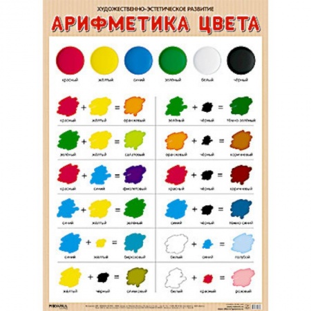 Развитие общих способностей, книга Арифметика цвета заказать